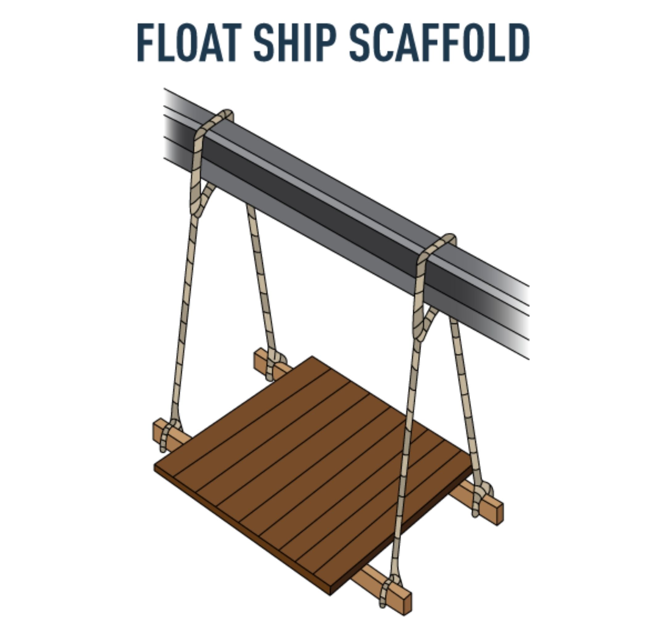 Float Ship Scaffolds-2