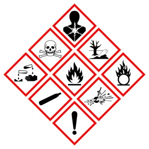 global harmonized system training