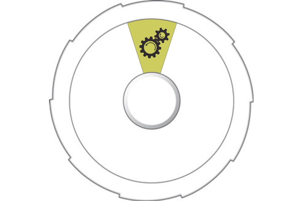 Mechanical Energy Wheel