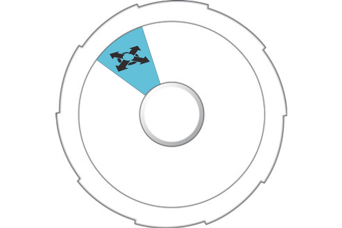Motion Energy Wheel
