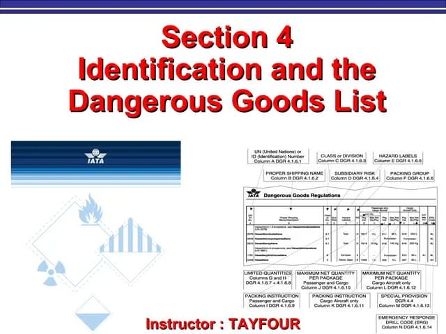 Identificaciones IATA