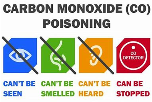 CO POISONING