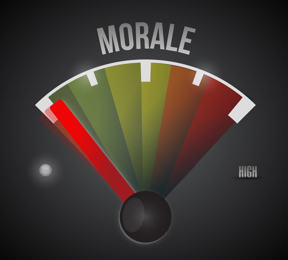 Signs-of-low-employee-morale Morale