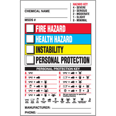hazcomlabels container labels